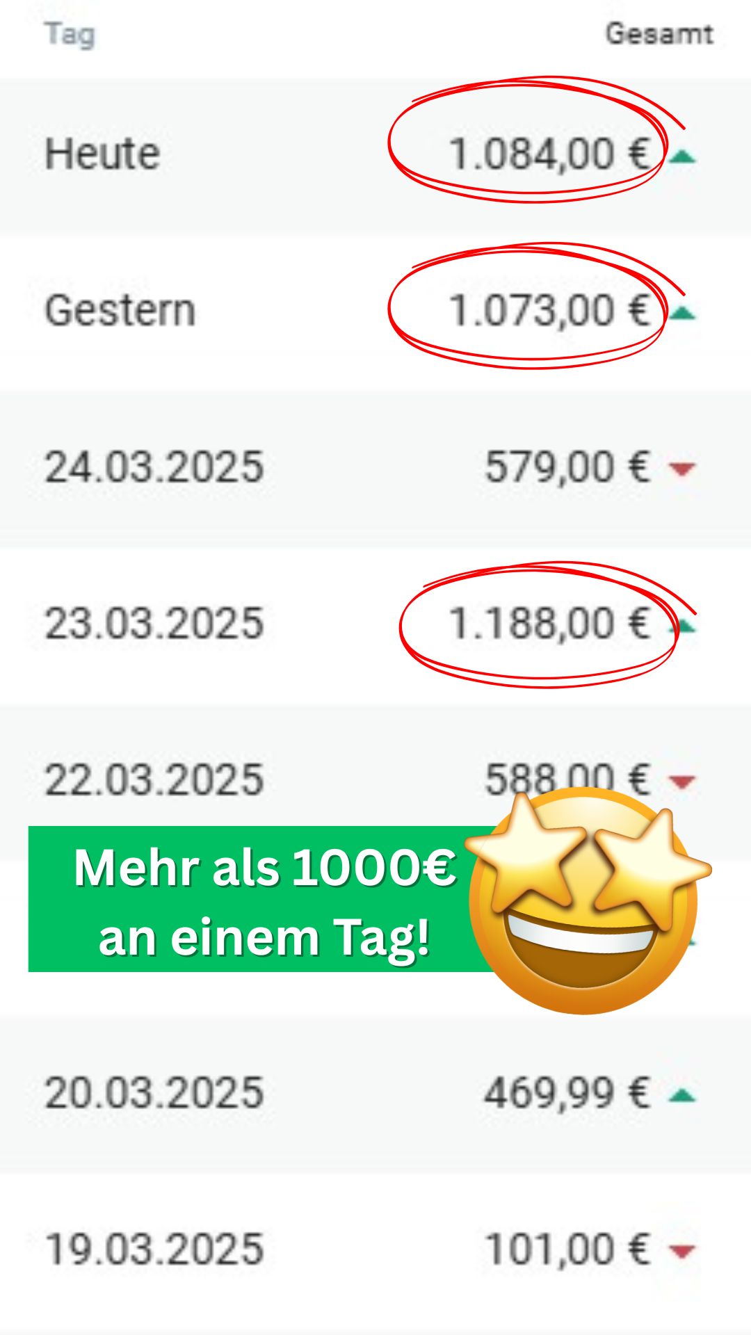 Auszug aus einer Übersicht